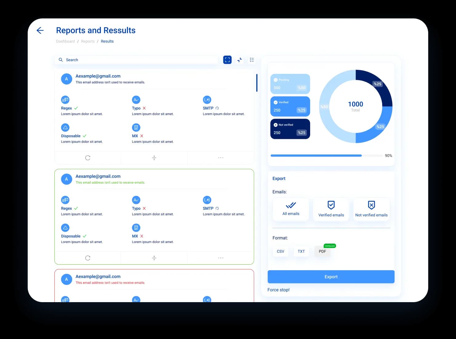 Detailed report view on MailSentry, confirming email validity status